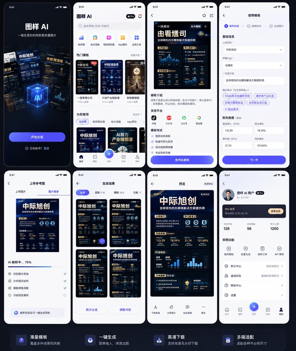 Picva 图瓦 iOS 应用首页、模板详情、上传参考图和生成结果界面预览